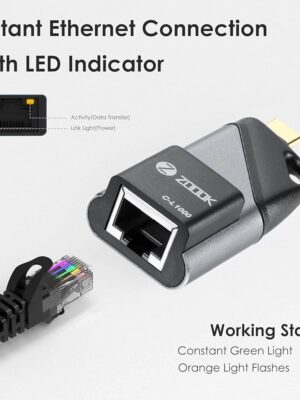ZOOOK C-L1000 USB C TO GIGABIT ETHERNET ADAPTER 1899